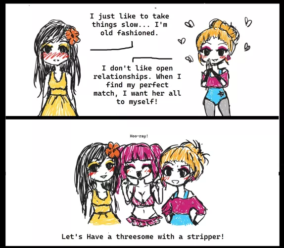 Huniepop logic be like (i doodled this on whiteboard dont hate me for quality 😂) by elrineswag