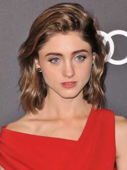 Natalia Dyer by sagar9175