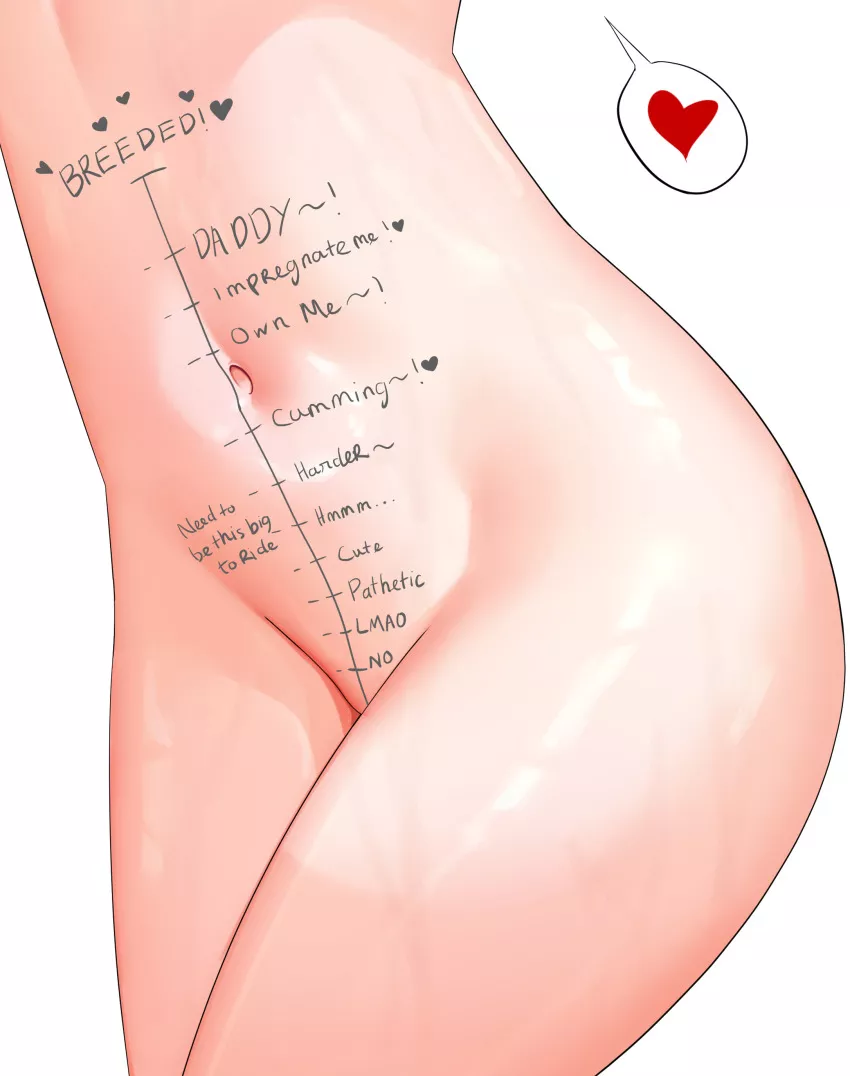 Ranking of Flings posted by oscars_drysuit