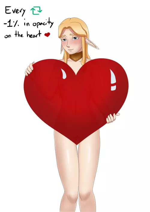 doing this over on twitter ❤️ tweet link in the comments by NinaAberlein