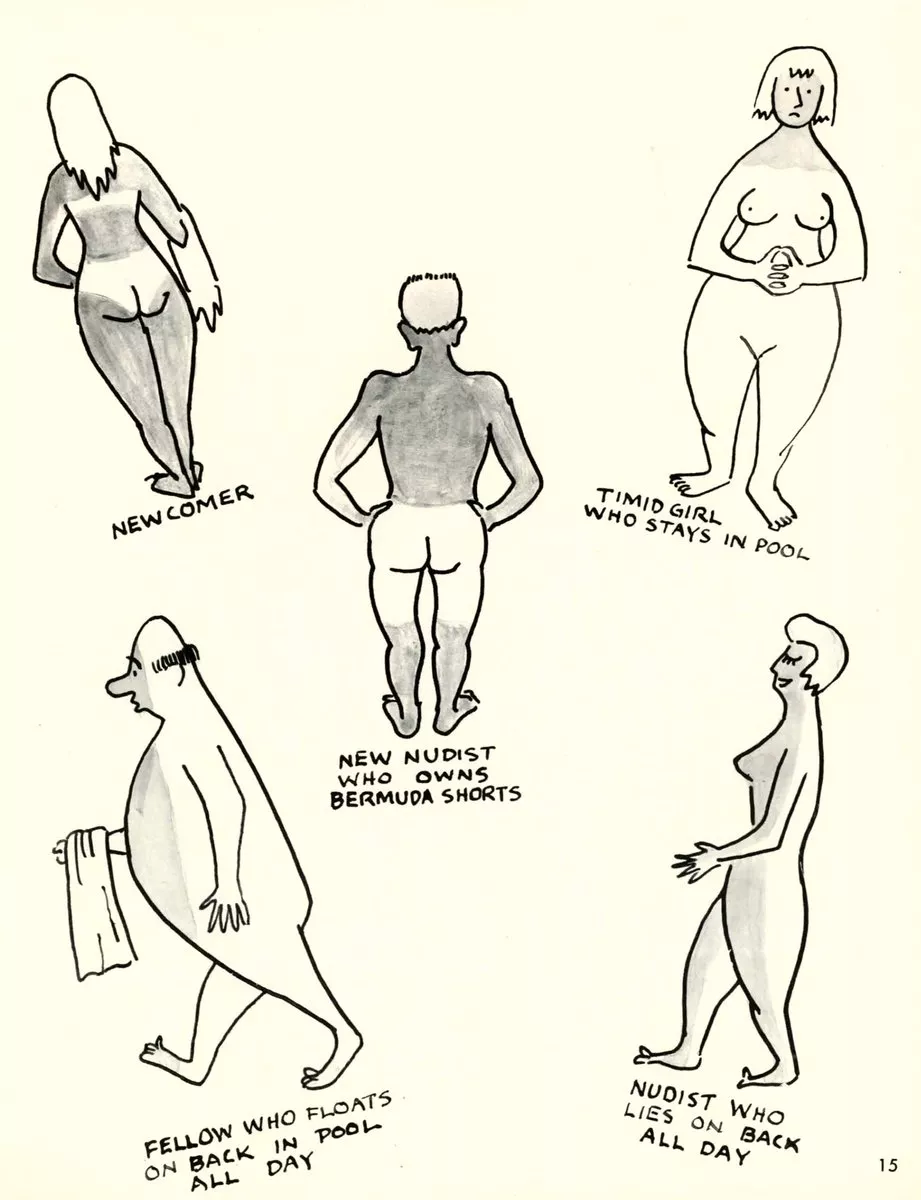 What your tan lines says about you - Part 2 (Suntan magazine, May 1957) posted by NaturistPictures