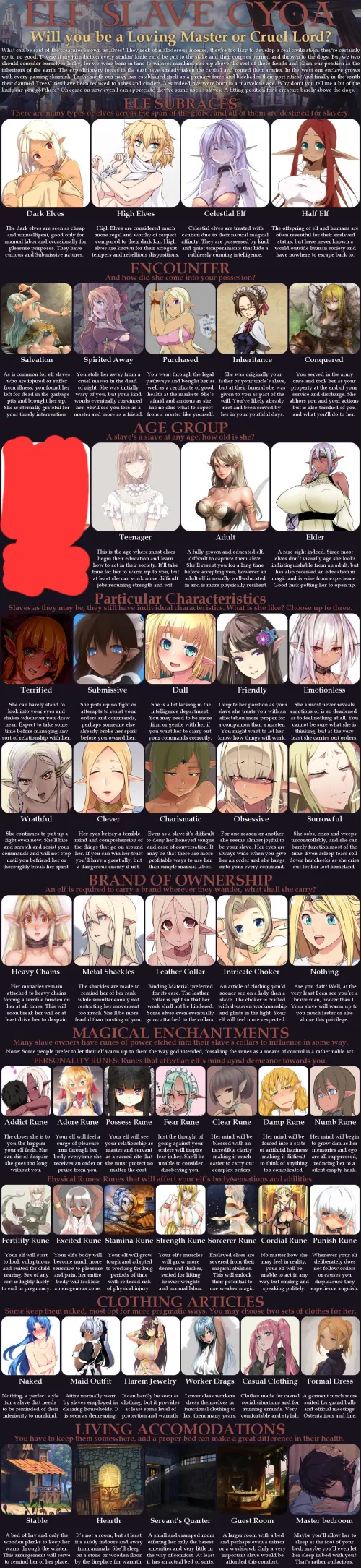 Build-A-Elf~ by PsychologicalGas4163