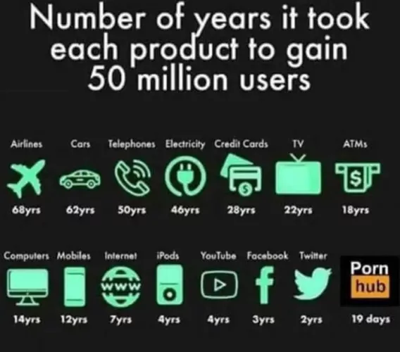 Not a comment but interesting by diatonicdistance