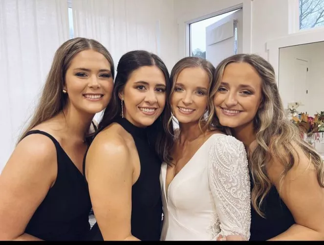 Rank these besties by Sorry-Property-6021