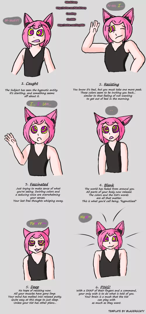 Alexis Vilrus's Six Stages Of Hypnosis (OC) (NekoAlchemy) by xSubjectAlphax