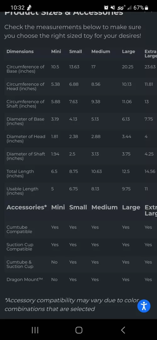 Kudos to anyone who can manage to handle the new gator model, I'd barely be able to take a mini with girth like this 🥵🥵🥵🥵 by skrooker