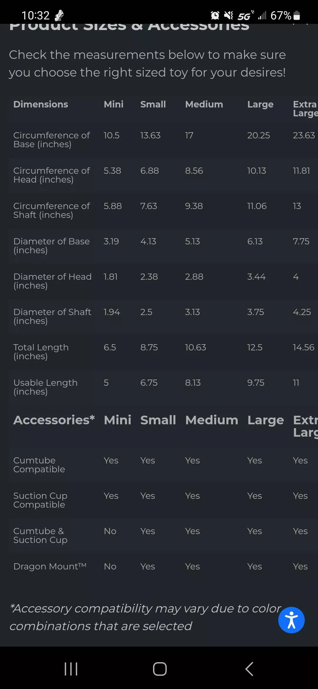 Kudos to anyone who can manage to handle the new gator model, I'd barely be able to take a mini with girth like this 🥵🥵🥵🥵 posted by skrooker