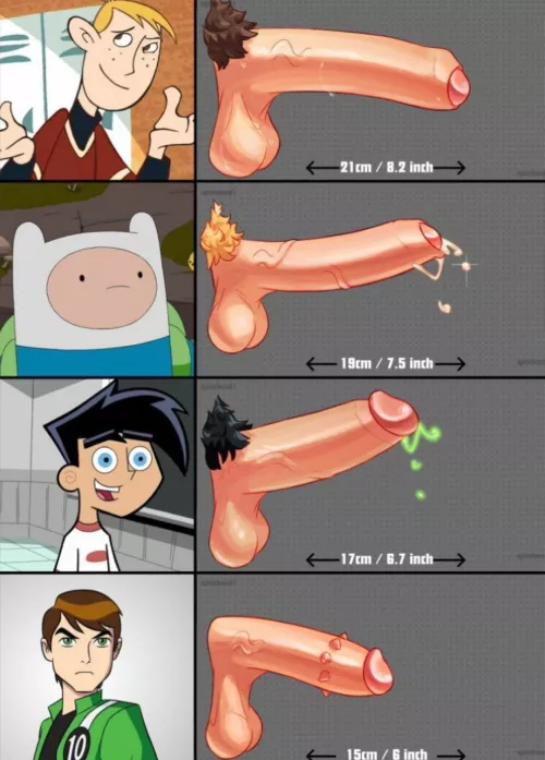 I can't choose just one dick.. by Enough_Ad_3630