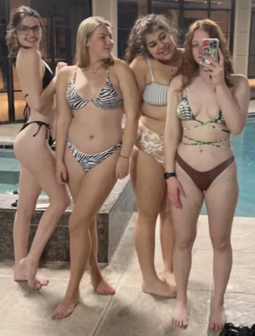 Rank the Friend Group by mattas003