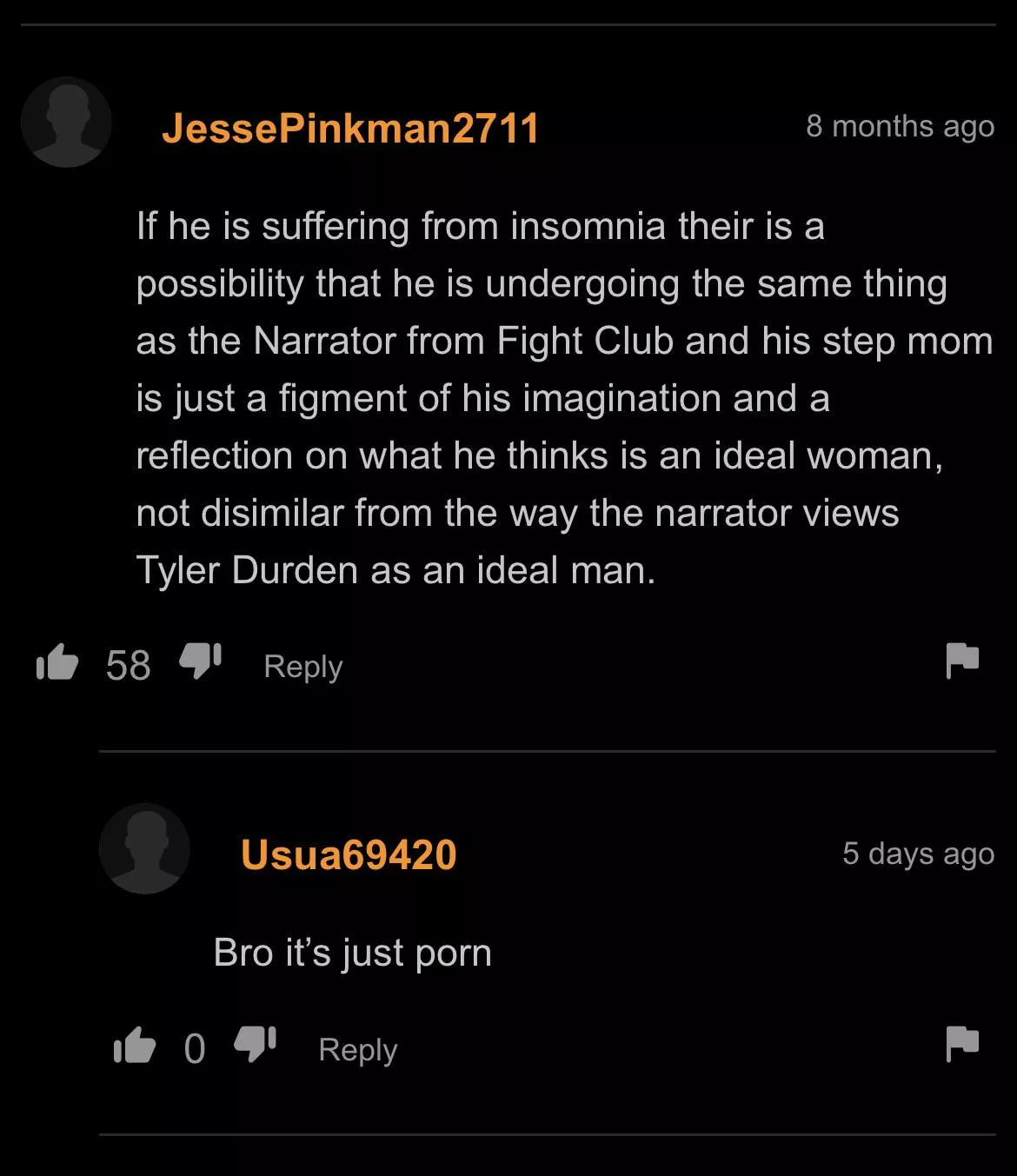 Tyler Durden posted by Defiant_Artist3734