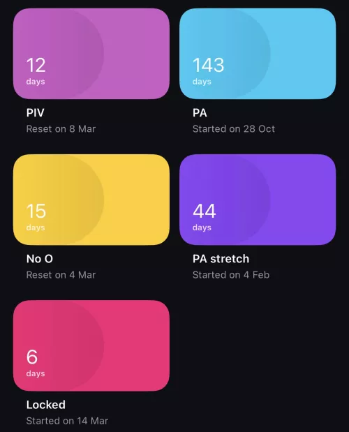 Do you ever just stare at your stats and suddenly feel the cage getting tighter and tighter? by lockedandservicing