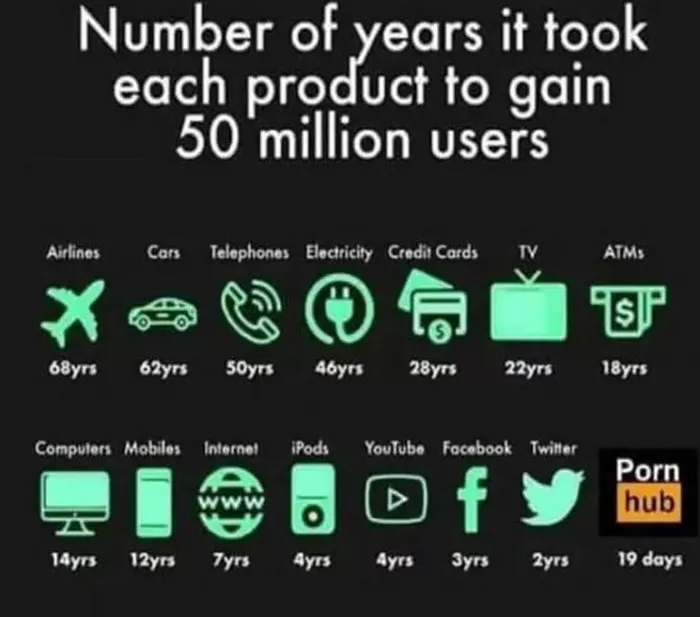 Not a comment but interesting posted by erdksakthi