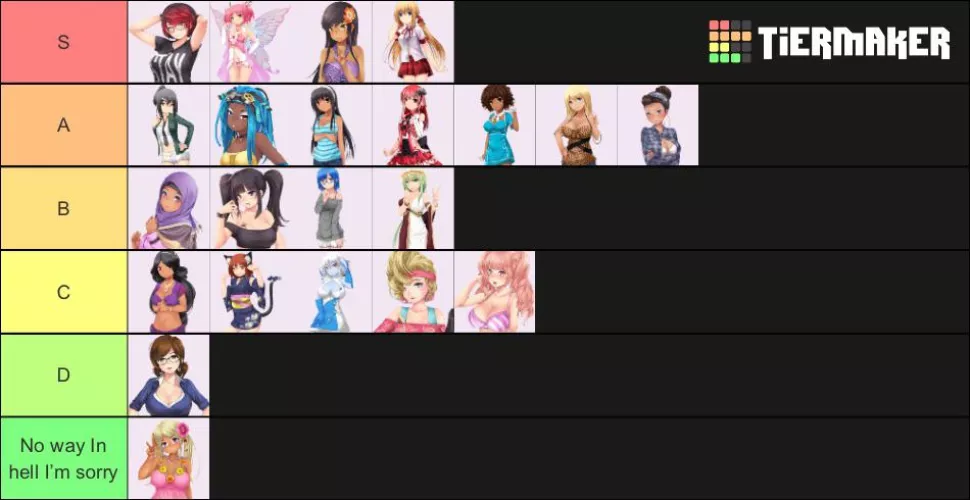 Since we seem to be doing these now by Josephhh427