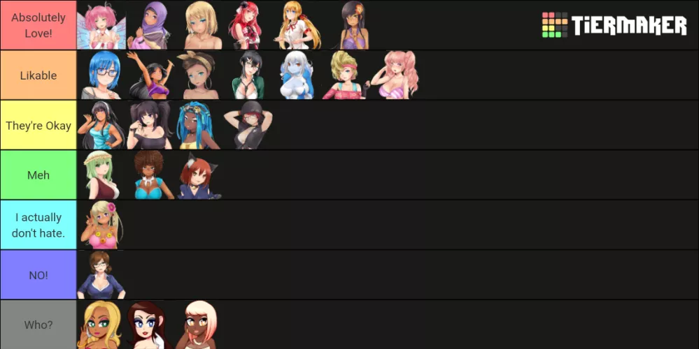 You know what, Screw it! I Might as well do this one last time. This is the third and final version of my Huniepop Tier List. by Deadman_Chanson