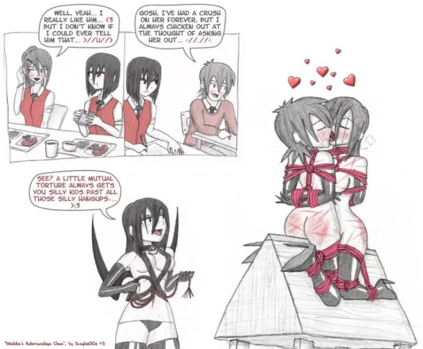 Matchmaker by SquidWithTopHat