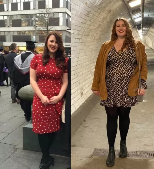 I want to thank everyone who helped me this past year! I’m not stopping yet. This is my progress over the last year by anonscap