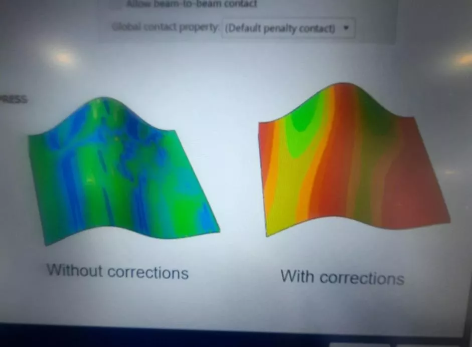 oof look at them curves posted by debdude7513