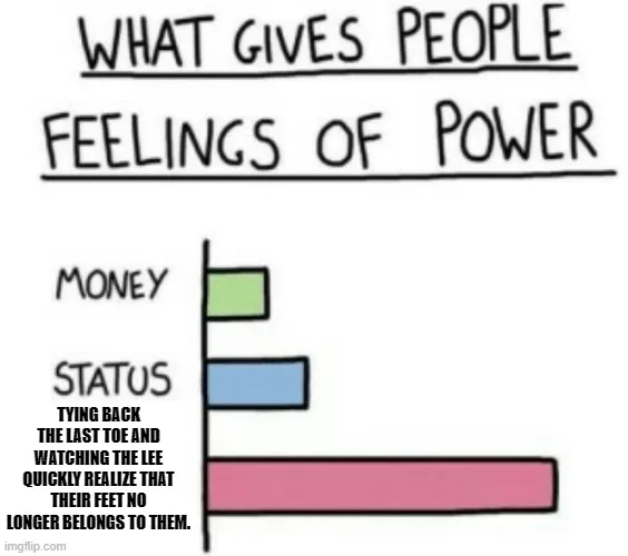 Struggle all you want sweetheart... Those soles are mine by TicklishWhiskersKC