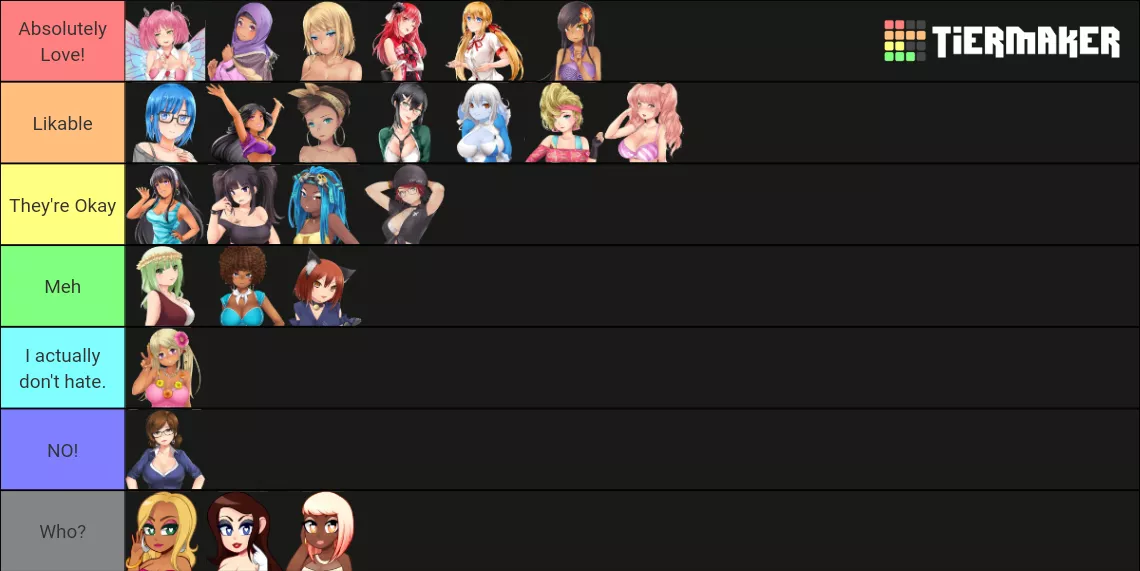 Here is my third and final version of my Huniepop Tier List. posted by Deadman_Chanson