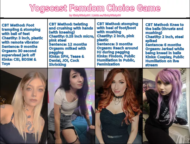 You've been hired by the Yogscast but with a single stipulation... by KinkyWinkyDA