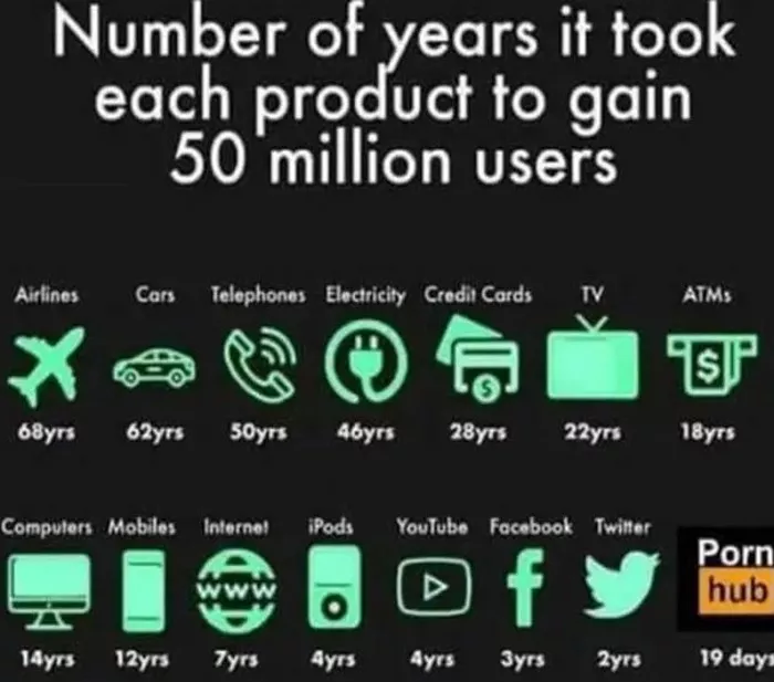 Not a comment but interesting posted by sleeklydrop