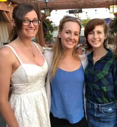 Friends by Chaturbater1