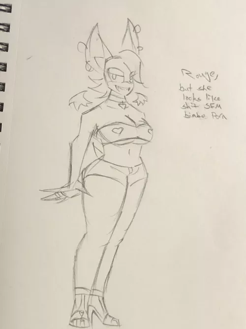 You know the kind (me) by Ack_not