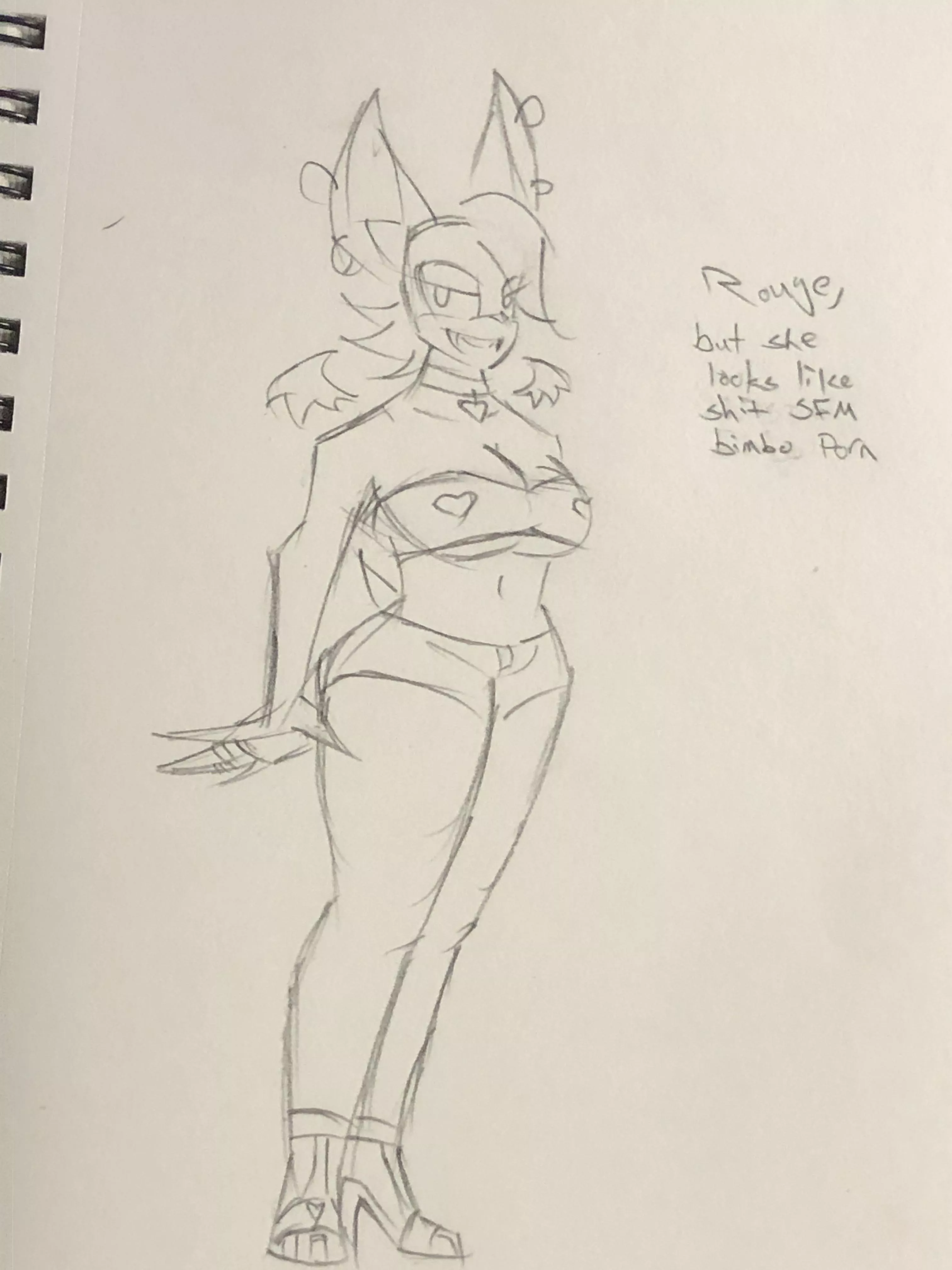 You know the kind (me) posted by Ack_not