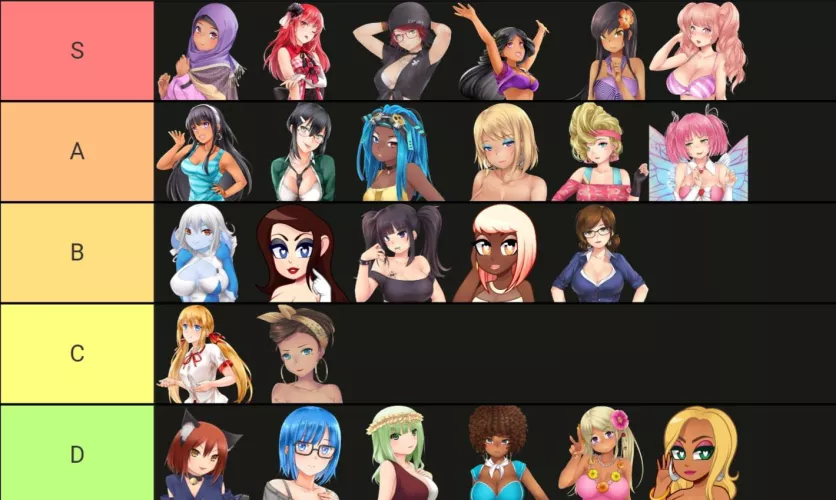 Beli is my favorite forever and always by Pluto1515