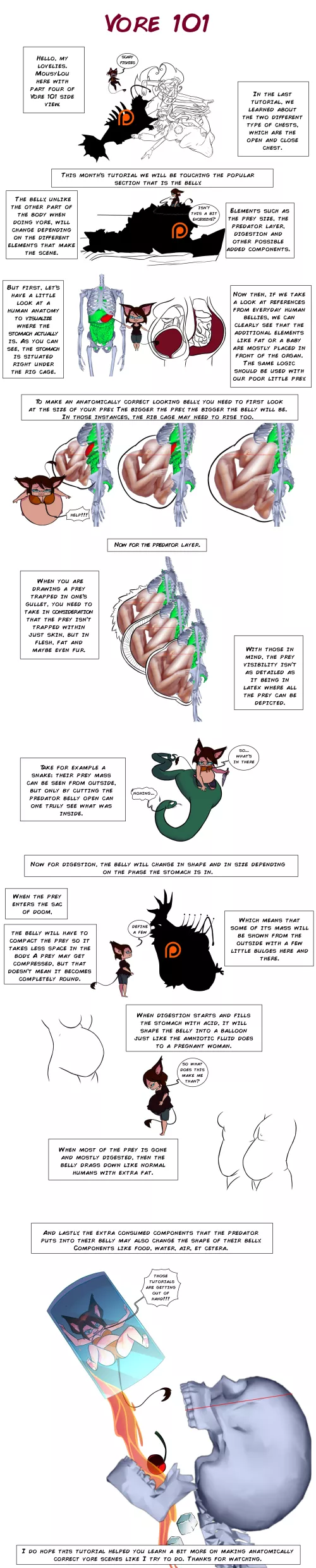 {image} Patreon tutorial on how I personally do vore illustration side view part 4 belly by MousyLou91