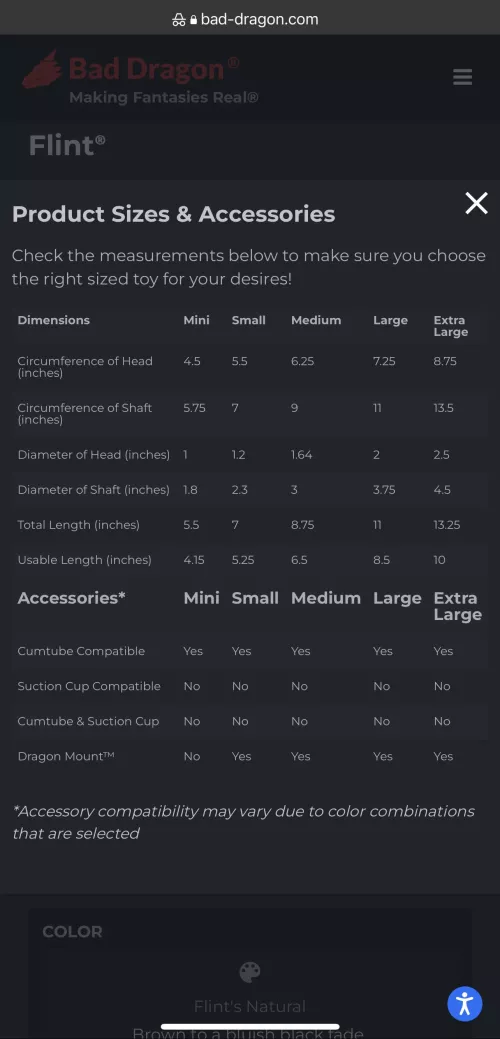 How quickly does it hit max girth on Flint? by f3uNuvustu