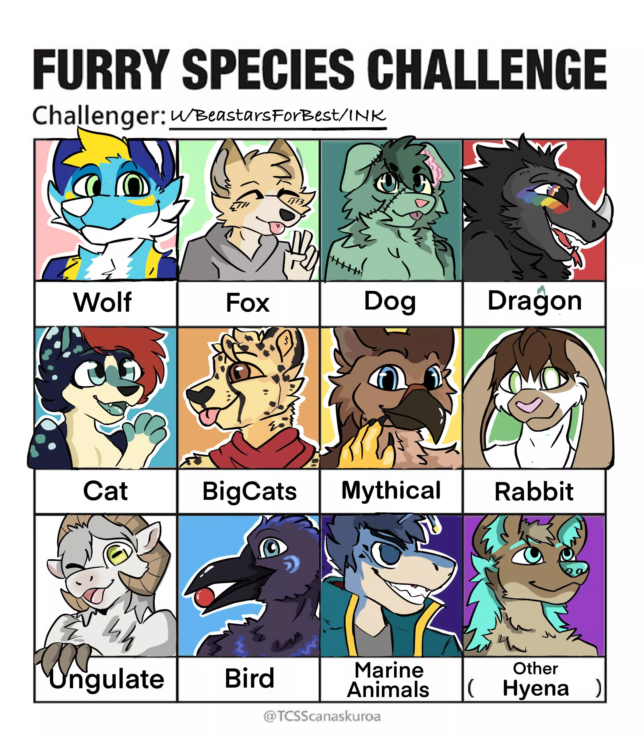 Finished the group furry species challenge! Thank you all for submitting characters! (Art by me) posted by BeastarsForBest