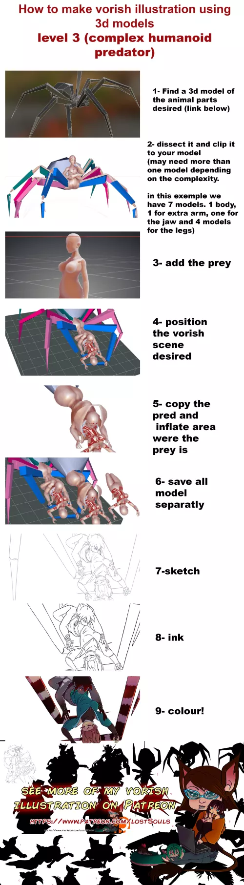 {image} very quick montage on how I make vorish illustration level 3 by MousyLou91
