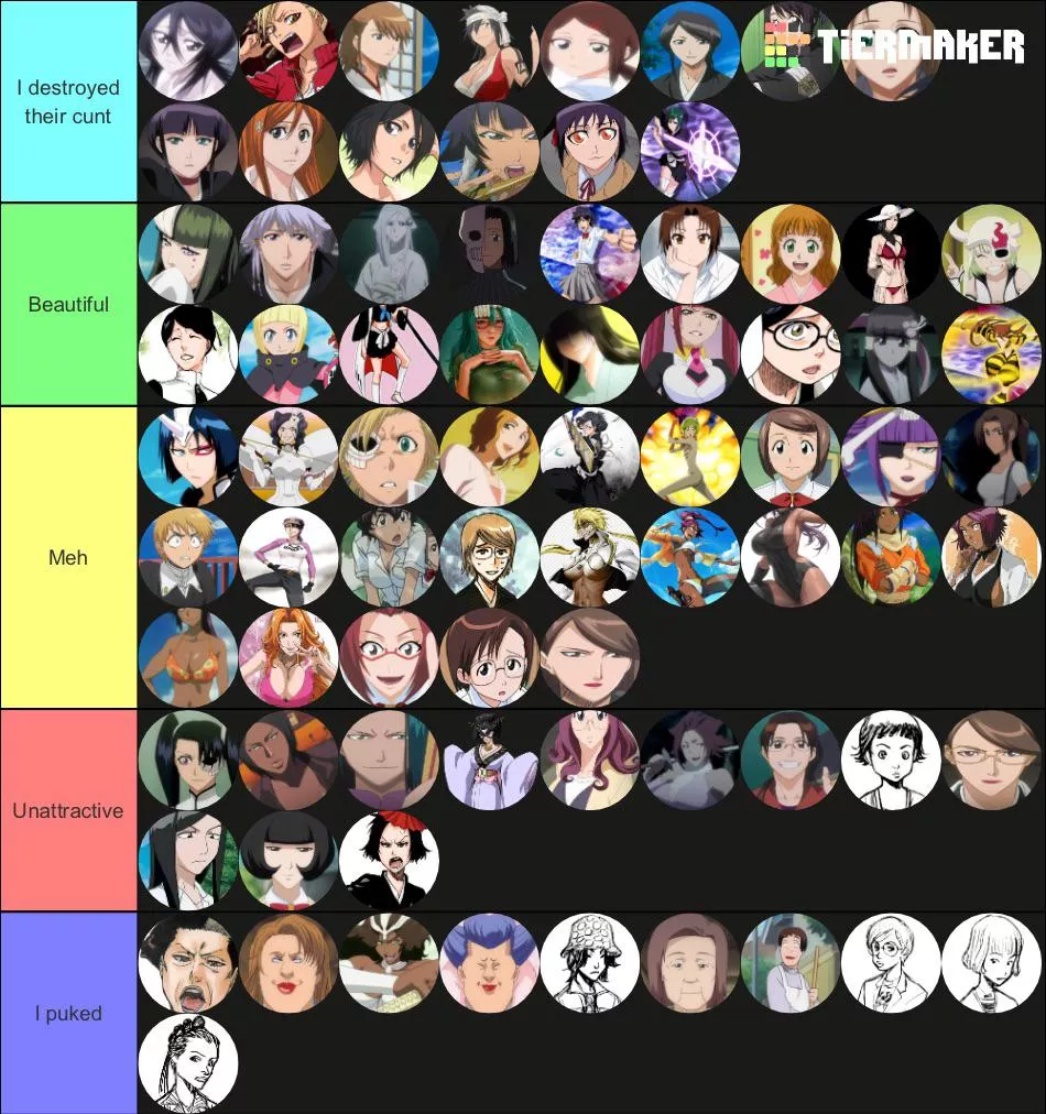 Girls with best pussies tier list posted by SnooPets1368