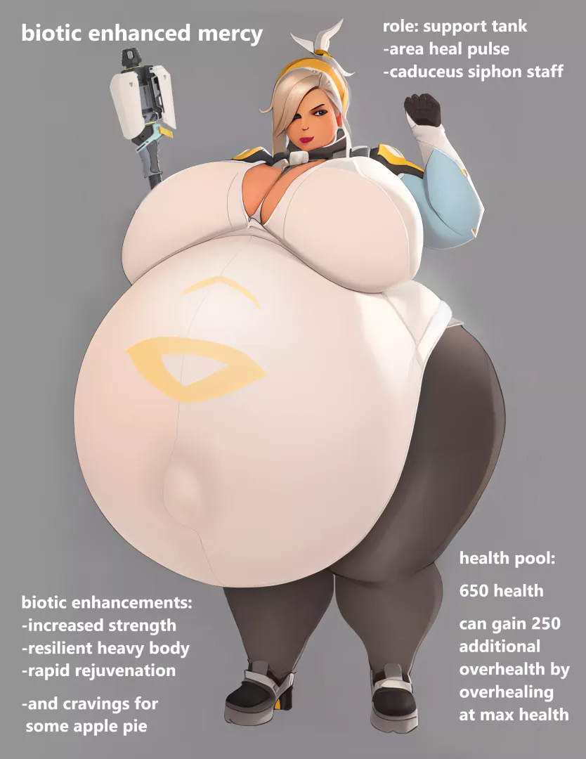 fatpreg tanky mercy [yaty] by Easy-Entertainment-9