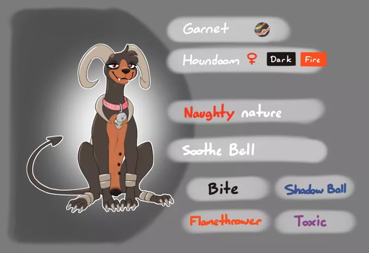 Garnet Summary [F] (Halbean) by OwO_Bot