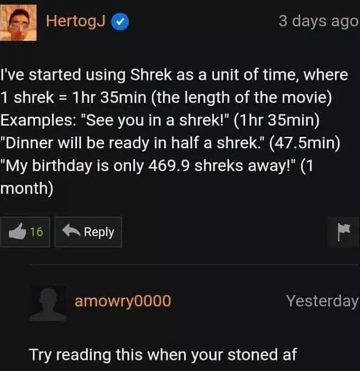 Better than the US customary units posted by Patchilywork158