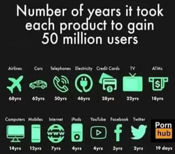 Not a comment but interesting posted by Actuallyemerge