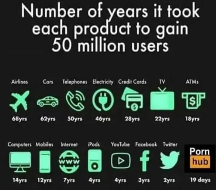 Not a comment but interesting posted by freshPosting18