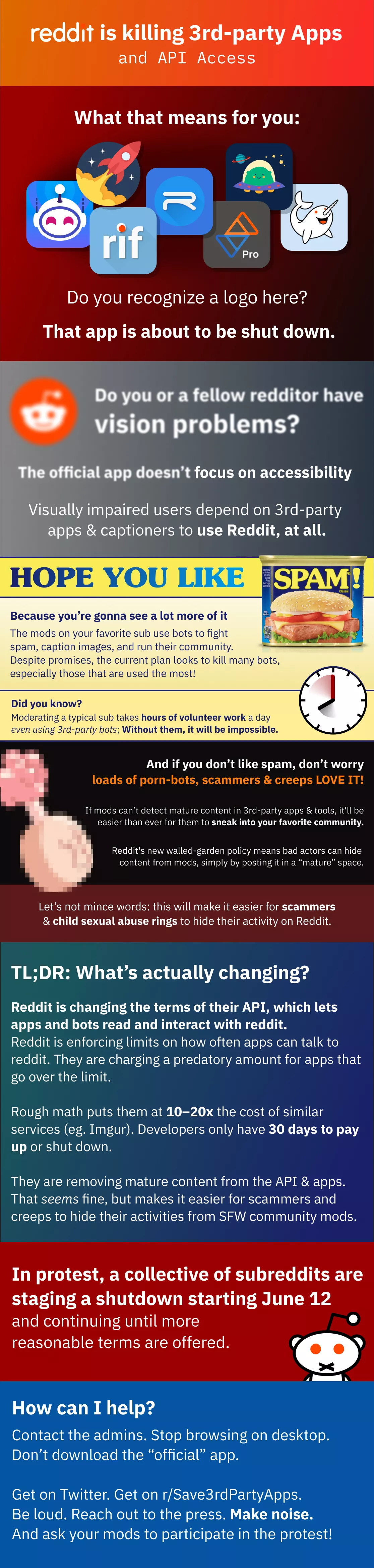 Reddit is going to kill 3rd party apps & severely impact NSFW subreddits like r/GayPorn posted by Gthrowg