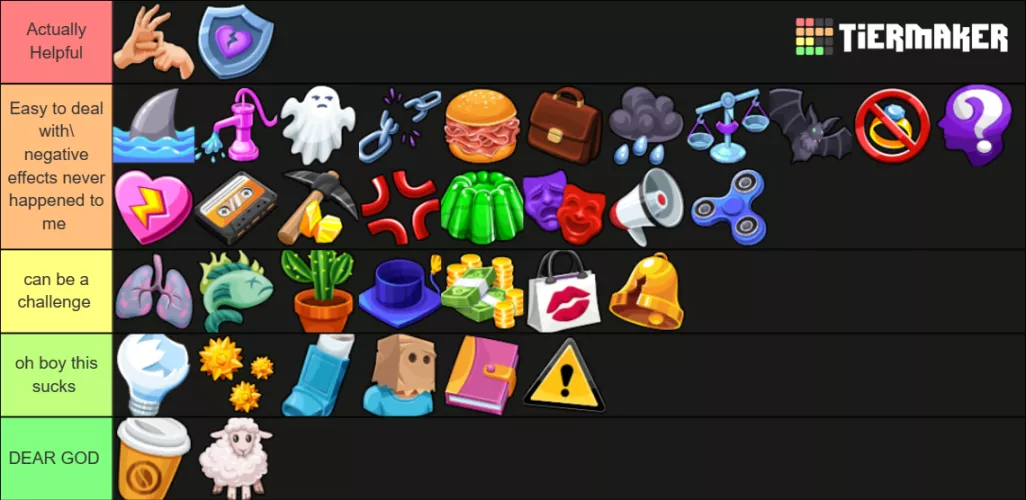 Did a baggage tierlist based on my experience by tooooo_dank