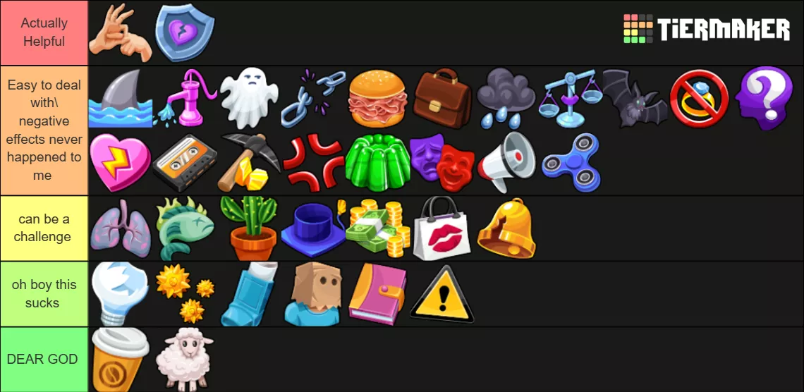 Did a baggage tierlist based on my experience posted by tooooo_dank