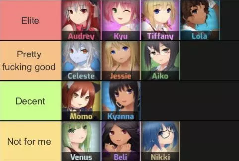 Sooo what does this say about me? posted by hepig1