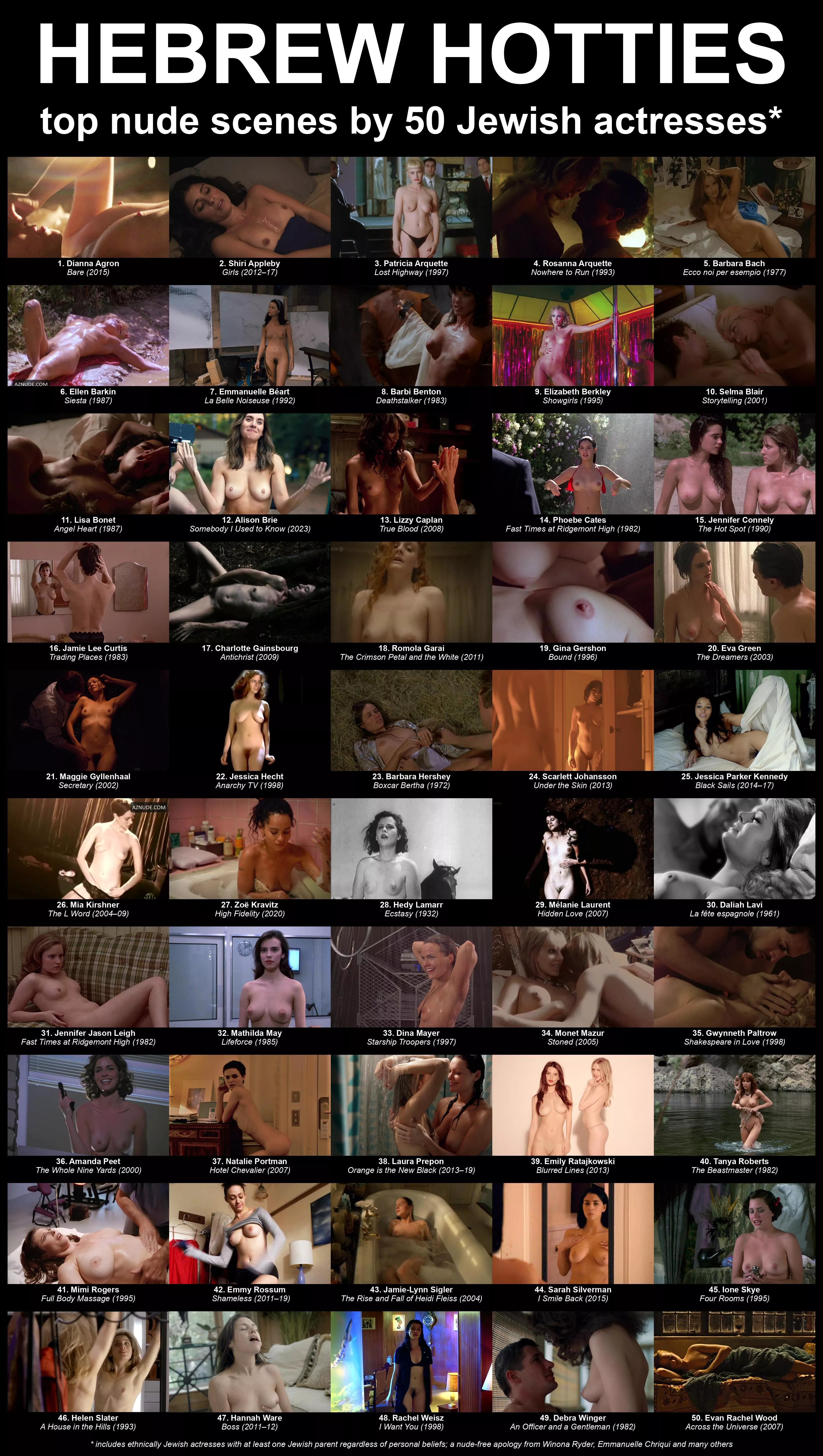 Hebrew hotties (top nude scenes by 50 Jewish actresses) posted by driedrot