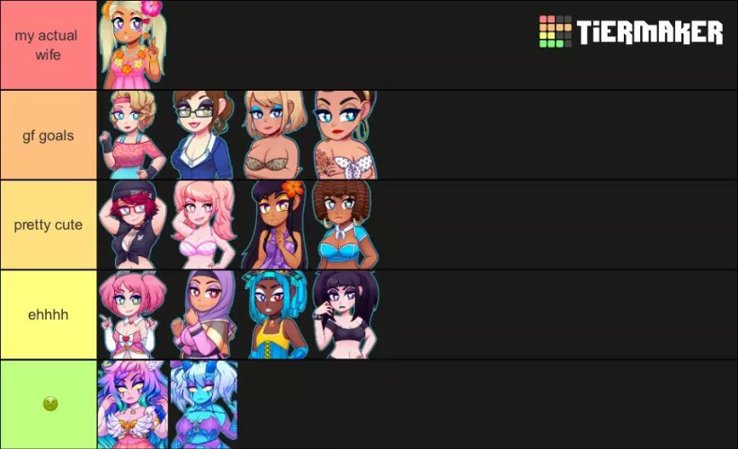 I'm not sure what this says about me, but I don't care by adt386