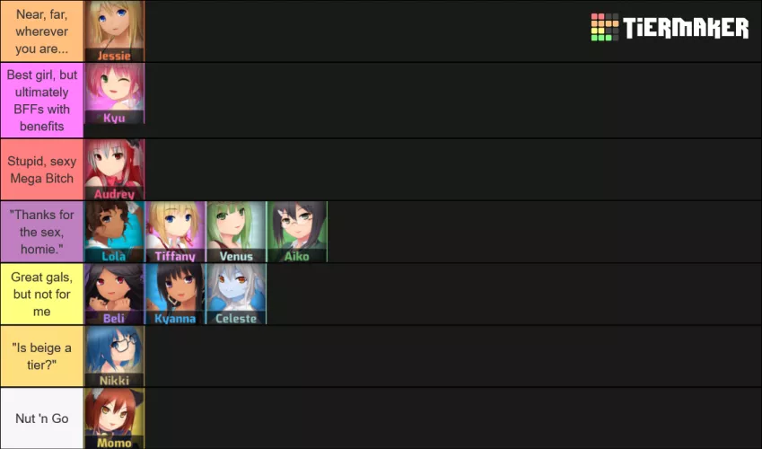 Why am I so attracted to Audrey even though she's so terrible? Why am not attracted to Kyanna and Beli even though they're so great? Why is Kyu not real? by BadBergil