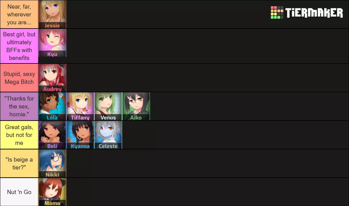 Why am I so attracted to Audrey even though she's so terrible? Why am not attracted to Kyanna and Beli even though they're so great? Why is Kyu not real? posted by BadBergil