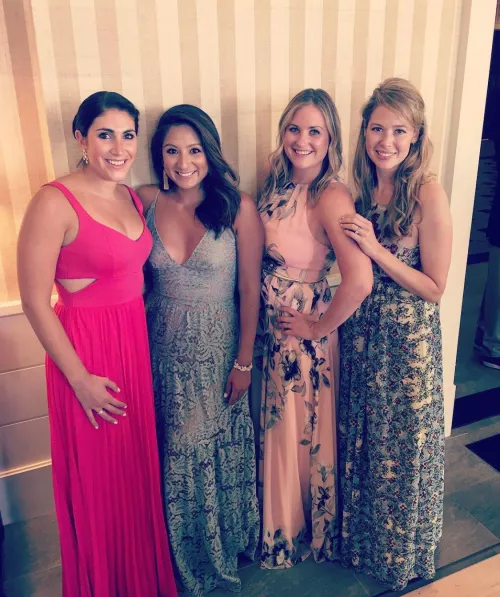 Rank em by bwc_bull2121