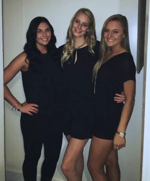 Rank by bwc_bull2121