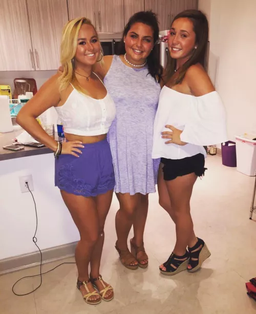 Rank by bwc_bull2121